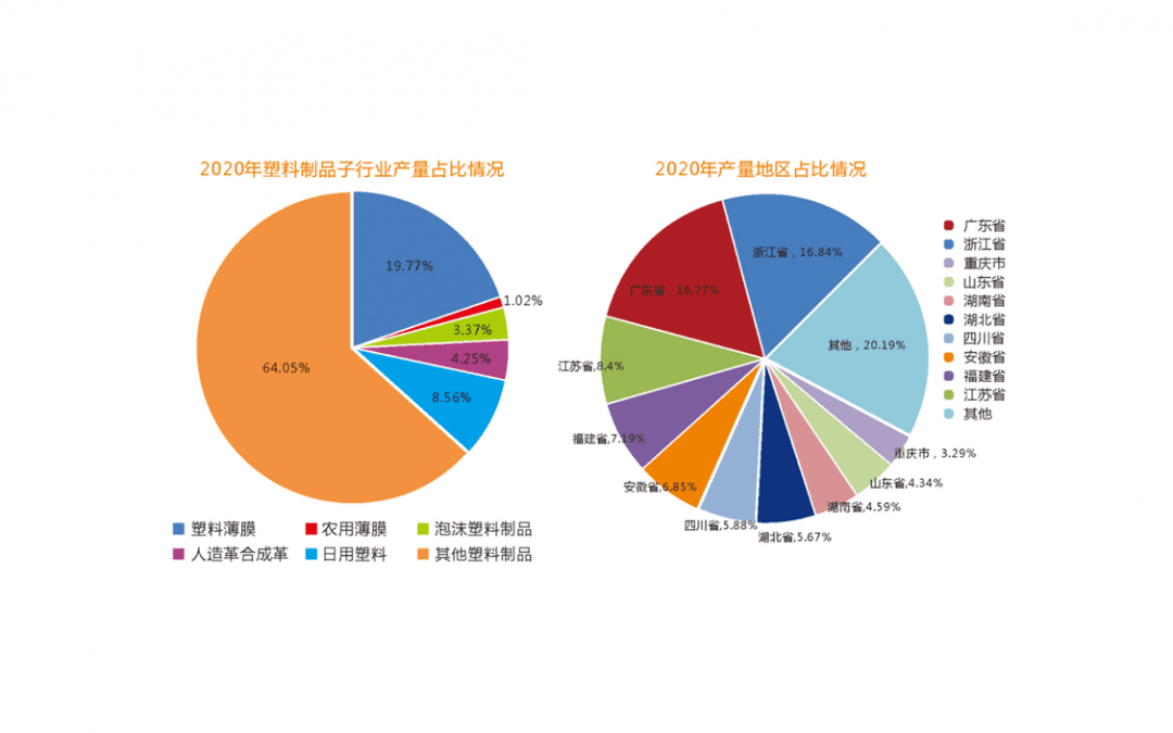 两百余家名企已报名，2021第16届中国（成都）橡塑及包装工业展览会火爆招商中