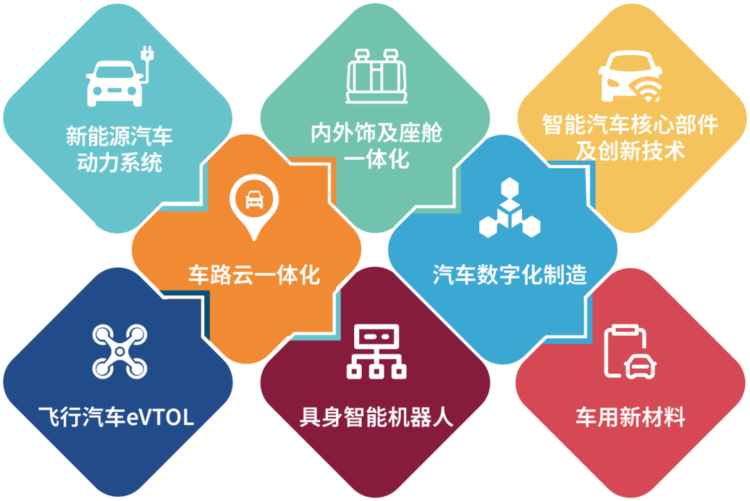 图片 4